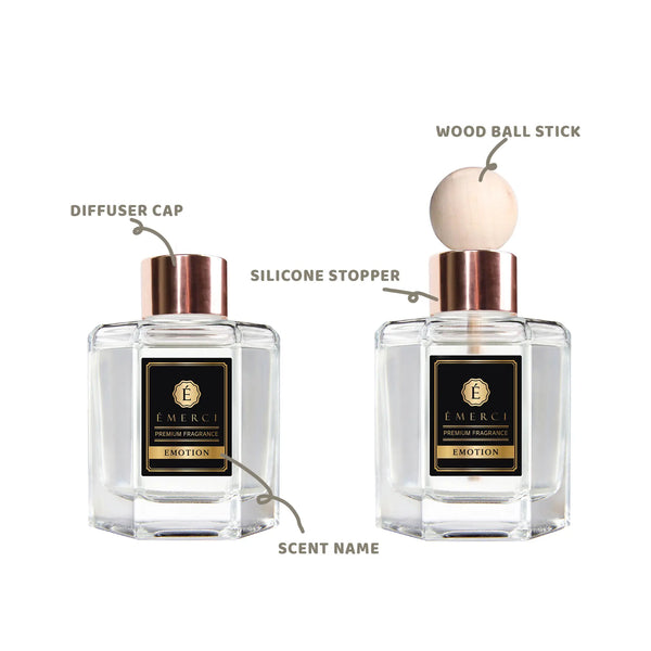 How to fragrance wooden balls